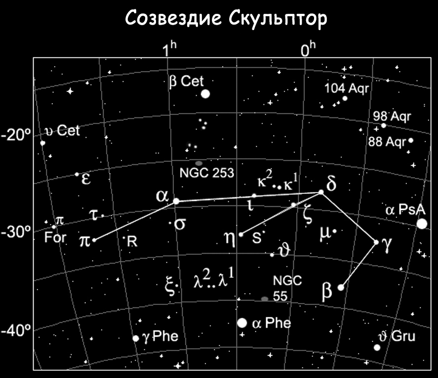 Sculptor Constellation.jpg